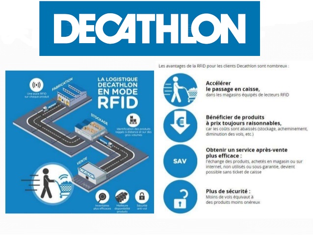 Decathlon RFID